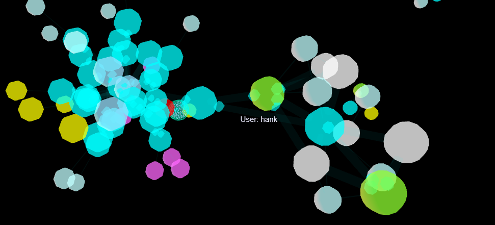 Using AI to detect anomalies, wherever they may occur (including within AI)